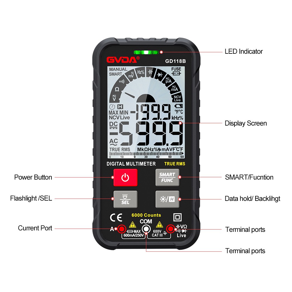 GD118B--3