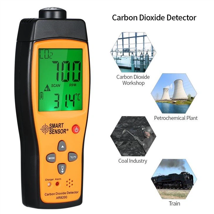 2. CO2 Gas Analyzer Alarm(001)