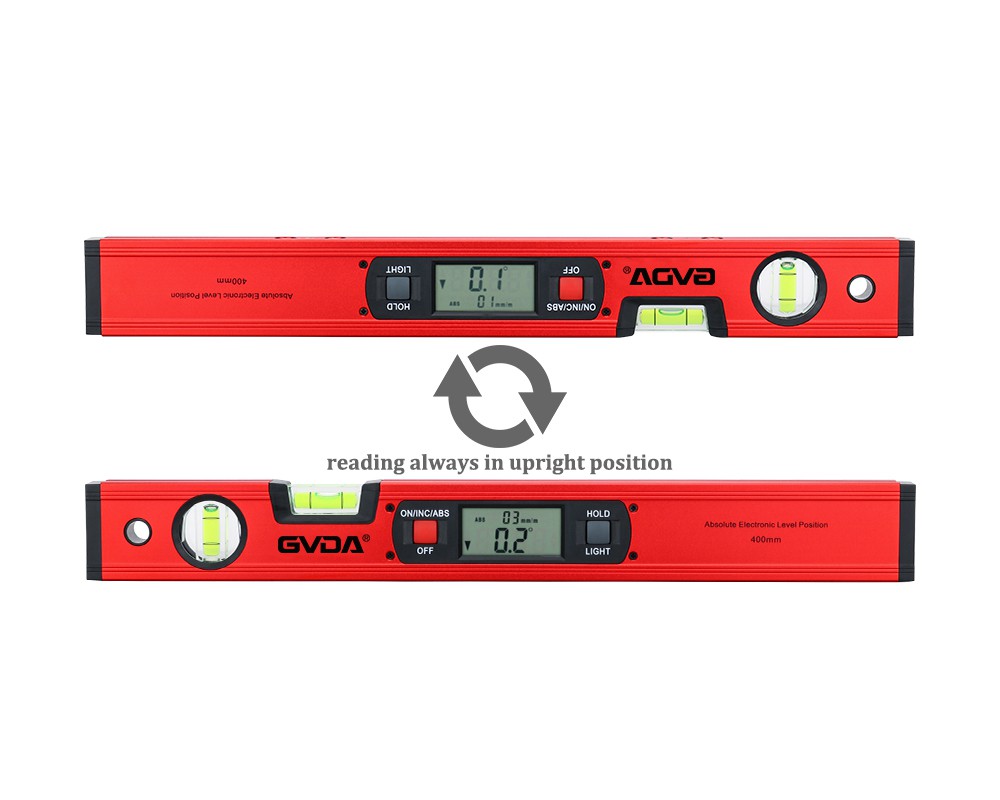 2 digital level 2 digital level